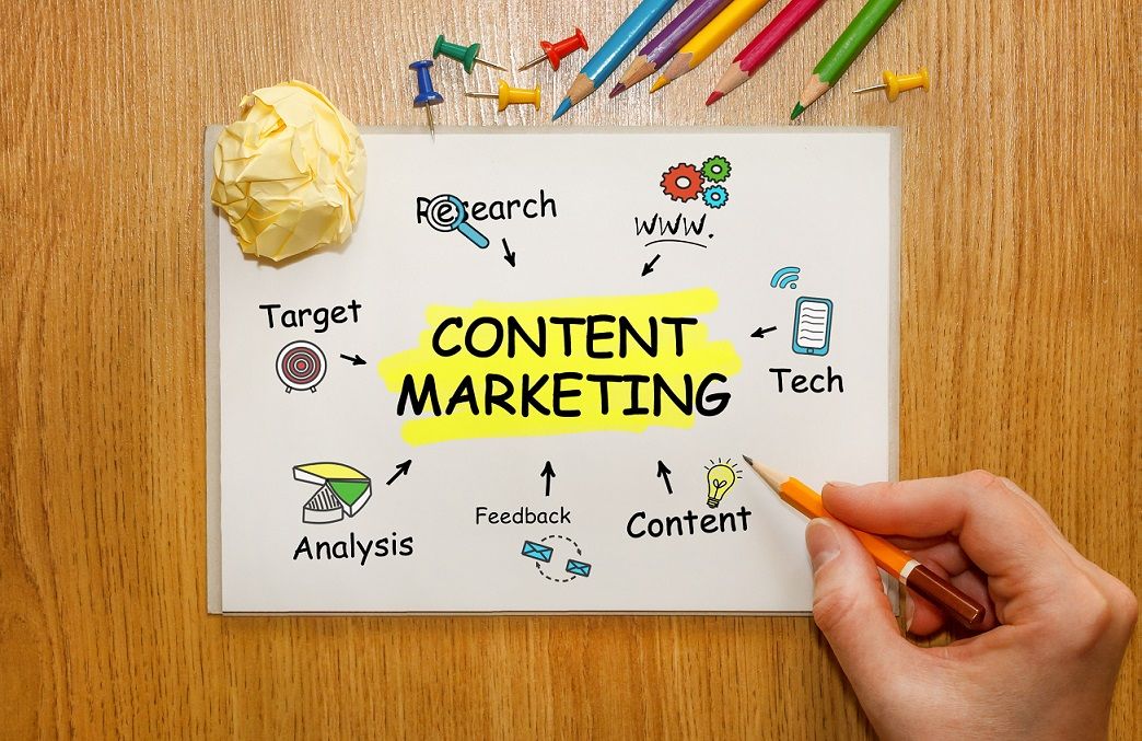 Top 5 Content Marketing Strategies for 2016