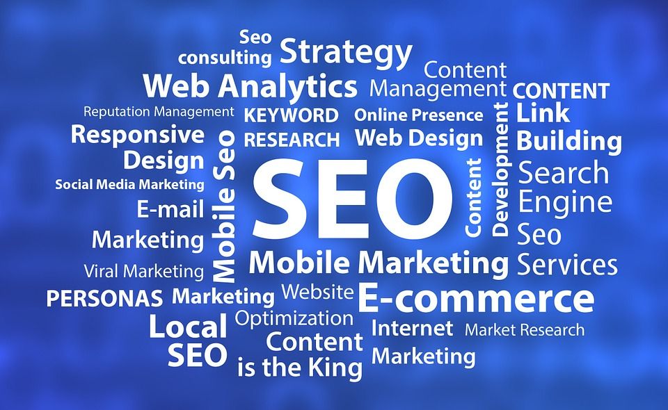 SEO Wordmap | Search engine optimization company | VIEWS Digital Marketing