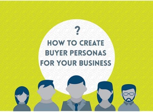 How to Create User Buyer Persona for Your Business