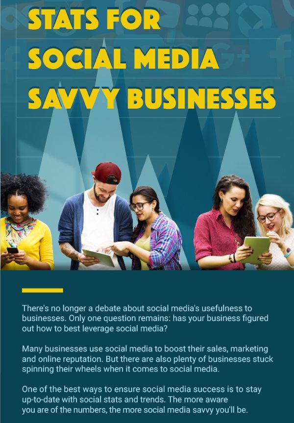 social media success