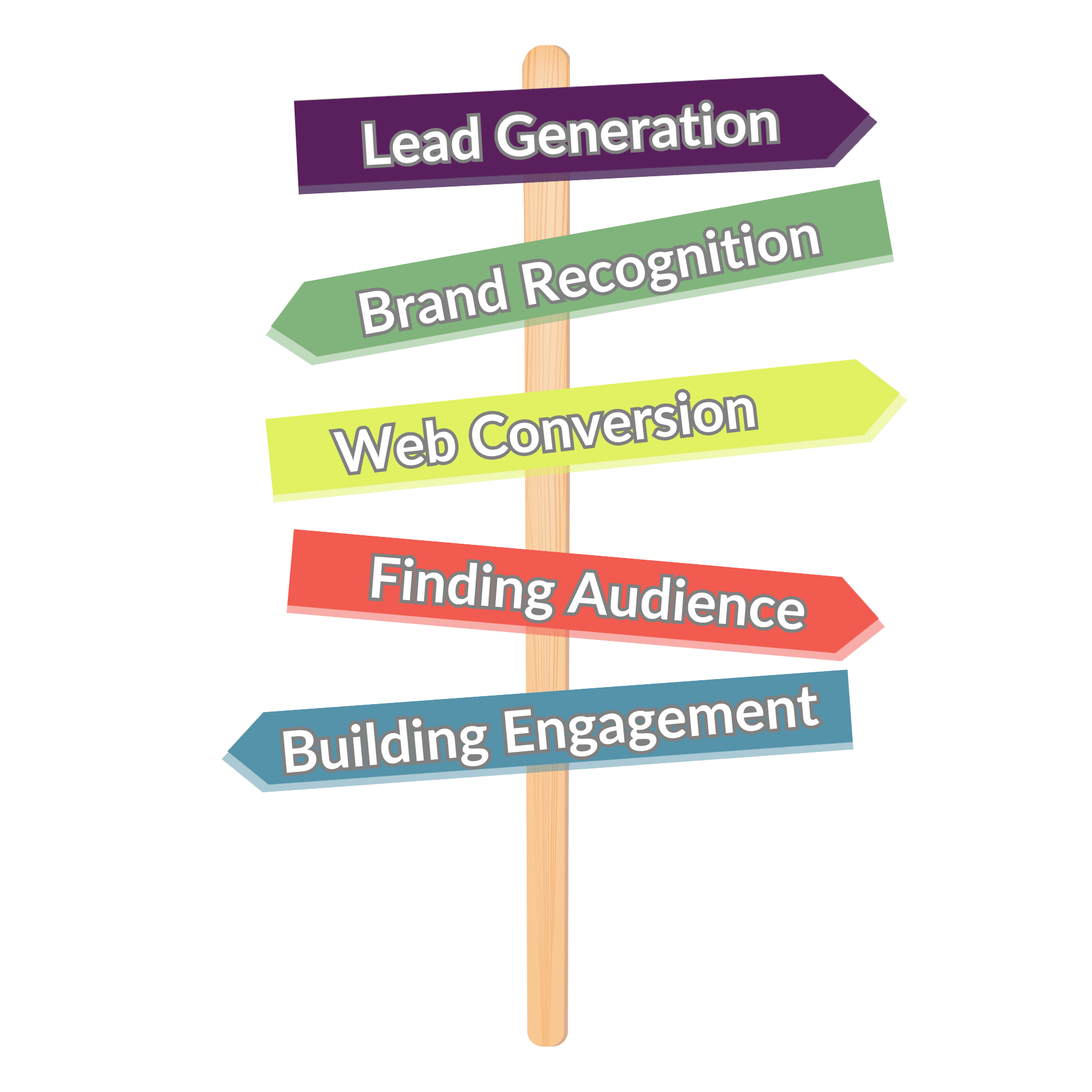 digital marketing agency guides thru digital jungle