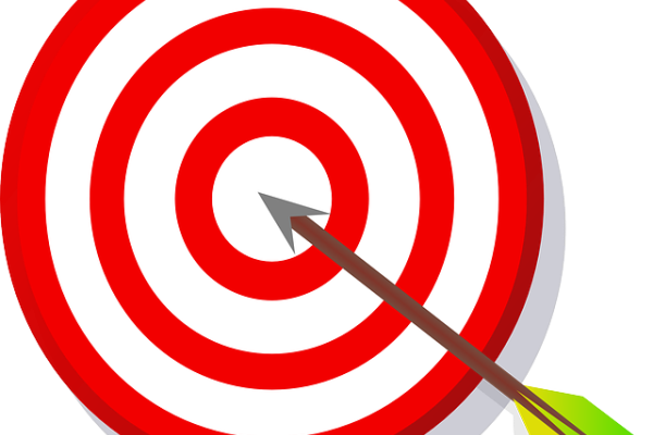 benefits of retargeting