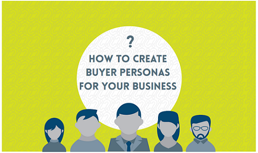 wsi-buyer-persona