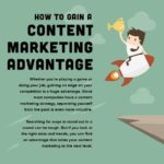 content marketing advantage