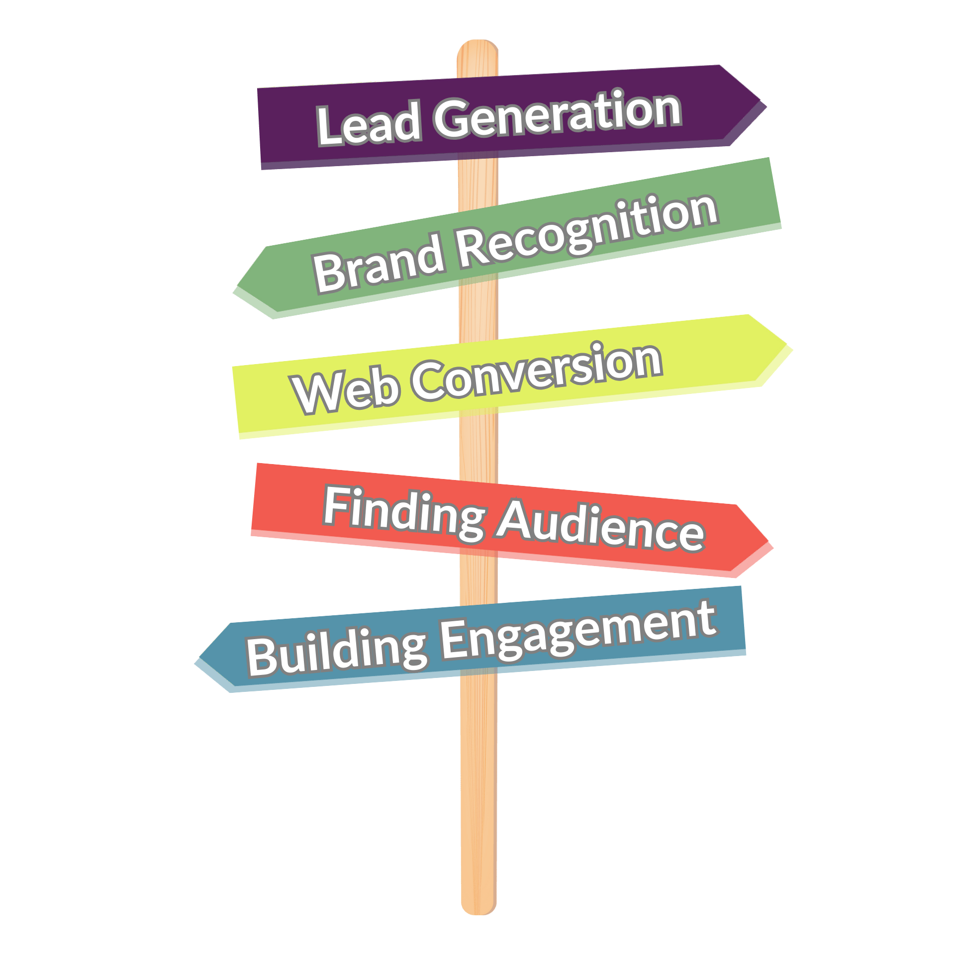 digital marketing agency guides thru digital jungle